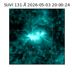 suvi - 2026-05-03T20:00:24.300000