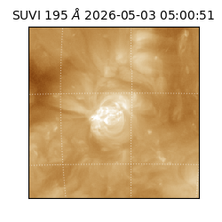 suvi - 2026-05-03T05:00:51.727000
