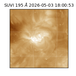 suvi - 2026-05-03T18:00:53.969000