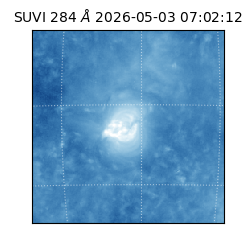 suvi - 2026-05-03T07:02:12.055000