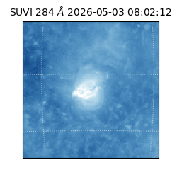 suvi - 2026-05-03T08:02:12.243000