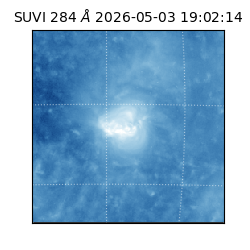 suvi - 2026-05-03T19:02:14.133000