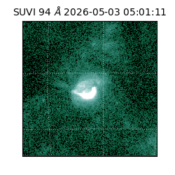 suvi - 2026-05-03T05:01:11.727000