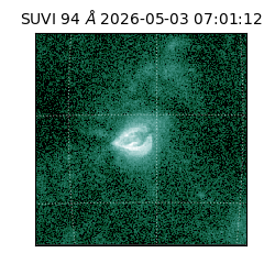 suvi - 2026-05-03T07:01:12.075000