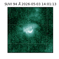 suvi - 2026-05-03T14:01:13.275000