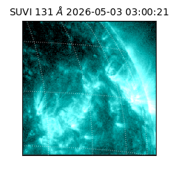 suvi - 2026-05-03T03:00:21.376000