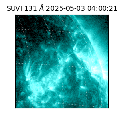 suvi - 2026-05-03T04:00:21.546000