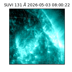 suvi - 2026-05-03T08:00:22.240000
