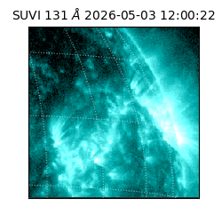 suvi - 2026-05-03T12:00:22.930000