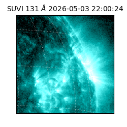 suvi - 2026-05-03T22:00:24.650000
