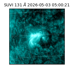 suvi - 2026-05-03T05:00:21.718000