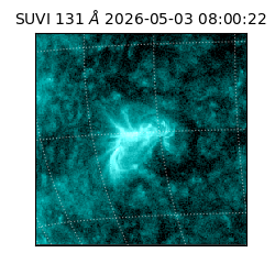 suvi - 2026-05-03T08:00:22.240000