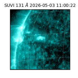 suvi - 2026-05-03T11:00:22.752000