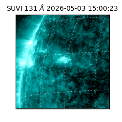 suvi - 2026-05-03T15:00:23.440000