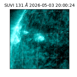 suvi - 2026-05-03T20:00:24.300000