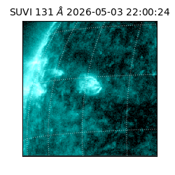 suvi - 2026-05-03T22:00:24.650000