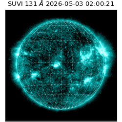 suvi - 2026-05-03T02:00:21.206000