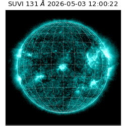 suvi - 2026-05-03T12:00:22.930000