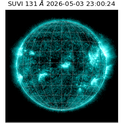 suvi - 2026-05-03T23:00:24.814000