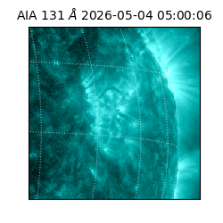 saia - 2026-05-04T05:00:06.620000