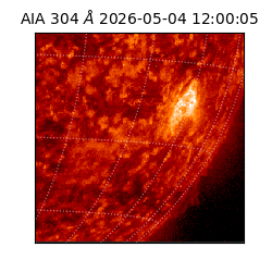 saia - 2026-05-04T12:00:05.143000