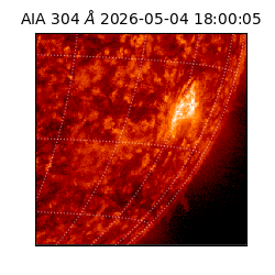 saia - 2026-05-04T18:00:05.129000