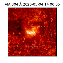 saia - 2026-05-04T14:00:05.129000