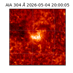 saia - 2026-05-04T20:00:05.129000