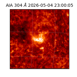 saia - 2026-05-04T23:00:05.129000