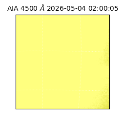 saia - 2026-05-04T02:00:05.961000
