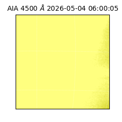 saia - 2026-05-04T06:00:05.964000
