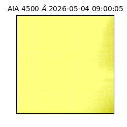 saia - 2026-05-04T09:00:05.961000