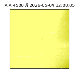 saia - 2026-05-04T12:00:05.962000