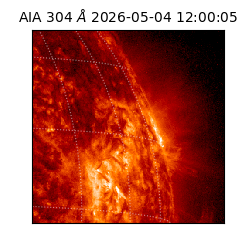 saia - 2026-05-04T12:00:05.143000