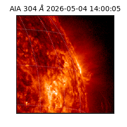 saia - 2026-05-04T14:00:05.129000