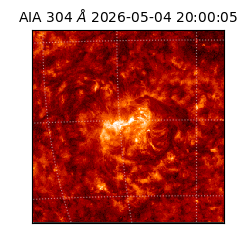 saia - 2026-05-04T20:00:05.129000