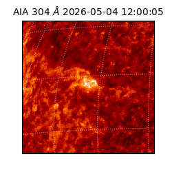 saia - 2026-05-04T12:00:05.143000