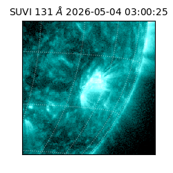 suvi - 2026-05-04T03:00:25.498000