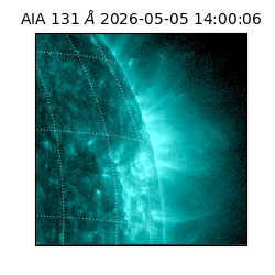 saia - 2026-05-05T14:00:06.620000