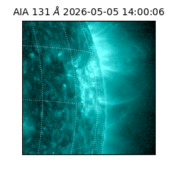 saia - 2026-05-05T14:00:06.620000