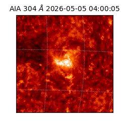 saia - 2026-05-05T04:00:05.135000