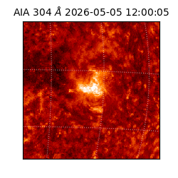 saia - 2026-05-05T12:00:05.128000