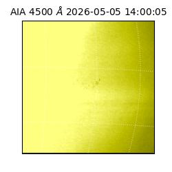 saia - 2026-05-05T14:00:05.962000