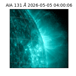 saia - 2026-05-05T04:00:06.620000