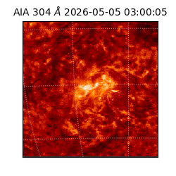 saia - 2026-05-05T03:00:05.134000