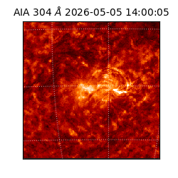saia - 2026-05-05T14:00:05.131000