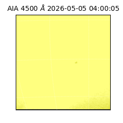 saia - 2026-05-05T04:00:05.961000
