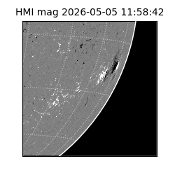 shmi - 2026-05-05T11:58:42.300000