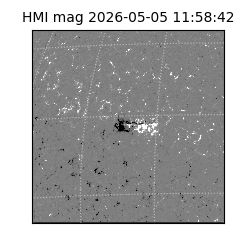 shmi - 2026-05-05T11:58:42.300000