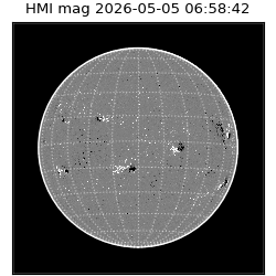 shmi - 2026-05-05T06:58:42.300000